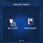 اسپیکر هارمن کاردن مدل Aura Studio 3
